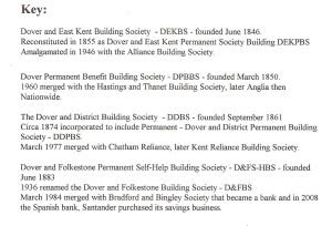 Key - Dover's different main building societies