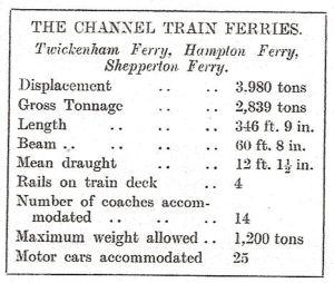 Train-Ferries Statistics, pre-war. Train-Ferries Statistics, pre-war.