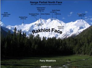 Rakhoit Face, Nanga Parbat, Himalayas - xcitefun internet