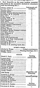 Students awarded prizes 1876