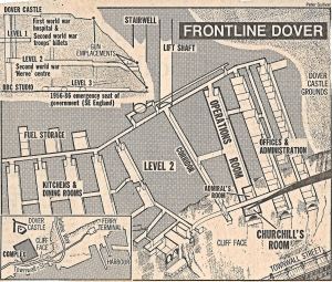 Dumpy Diagram by Peter Sullivan - February 1987. 