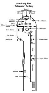 Admiralty Pier Extension Battery Plan. Nick Catford