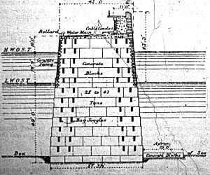 Admiralty Pier Construction design. Budge Adams collection Dover Museum