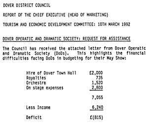Dover District Council Tourism Committee minutes 10 March 1992 DODS request for financial assistance.