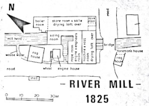 River Paper Mill 1825. Dover Library